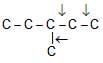 Structural Isomerism | Chemistry Class 11 - NEET